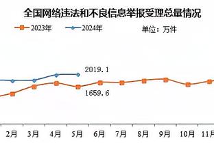 英媒盘点足坛最富夫妇：小贝&维多利亚4.12亿居首，C罗&乔治娜第2